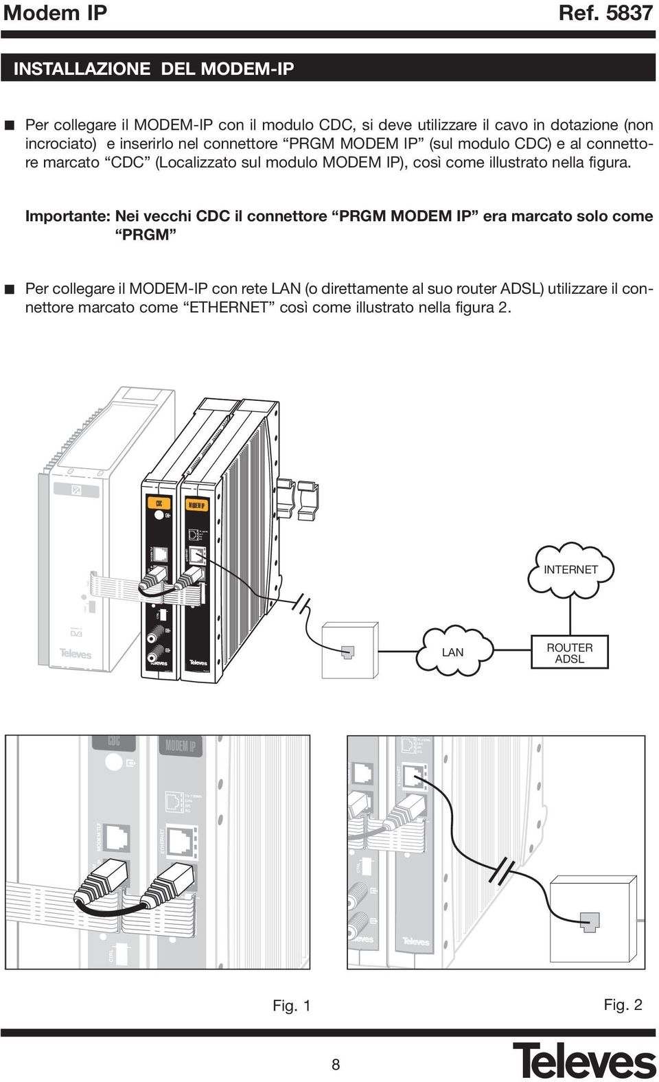 connettore marcato CDC (Localizzato sul modulo MODEM IP), così come illustrato nella figura.