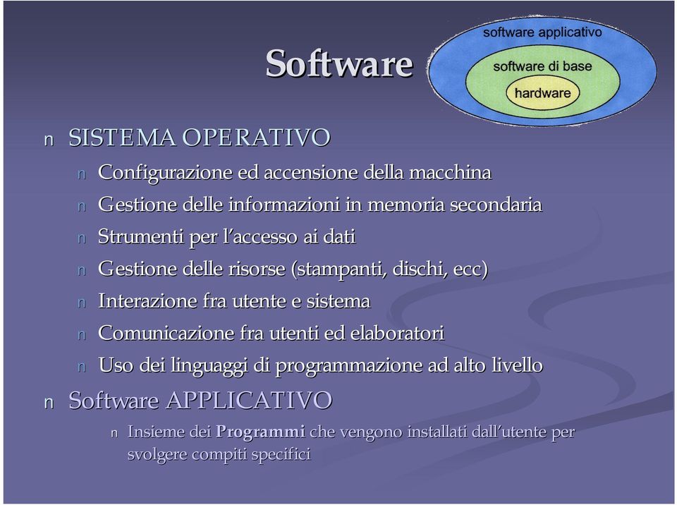 Interazione fra utente e sistema Comunicazione fra utenti ed elaboratori Uso dei linguaggi di programmazione