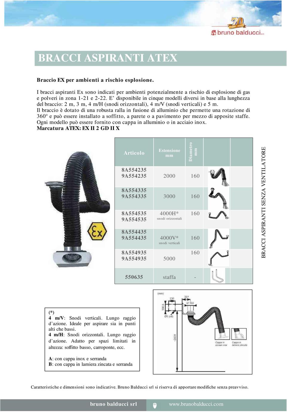 Il braccio è dotato di una robusta ralla in fusione di alluminio che permette una rotazione di 360 e può essere installato a soffitto, a parete o a pavimento per mezzo di apposite staffe.