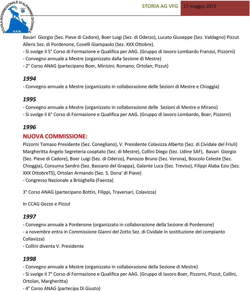 (Gruppo di lavoro Lombardo Franzoi, Pizzorni) - Convegno annuale a Mestre (organizzato dalla Sezione di Mestre) - 2 Corso ANAG (partecipano Boer, Minisini; Romano; Ortolan; Pizzut) 1994 - Convegno