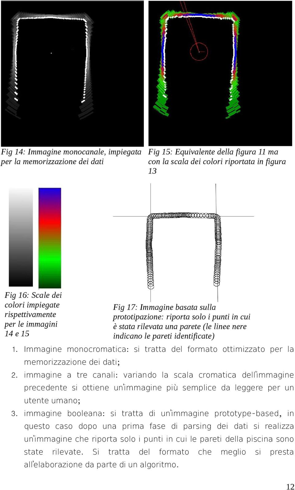 Immagine monocromatica: si tratta del formato ottimizzato per la memorizzazione dei dati; 2.