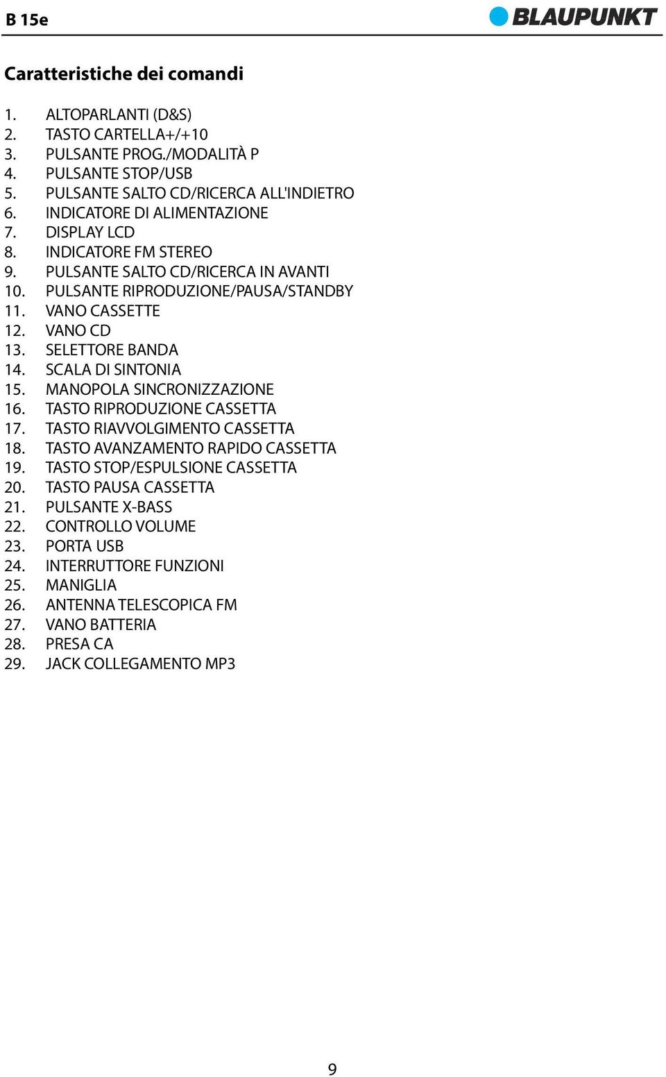 SELETTORE BANDA 14. SCALA DI SINTONIA 15. MANOPOLA SINCRONIZZAZIONE 16. TASTO RIPRODUZIONE CASSETTA 17. TASTO RIAVVOLGIMENTO CASSETTA 18. TASTO AVANZAMENTO RAPIDO CASSETTA 19.