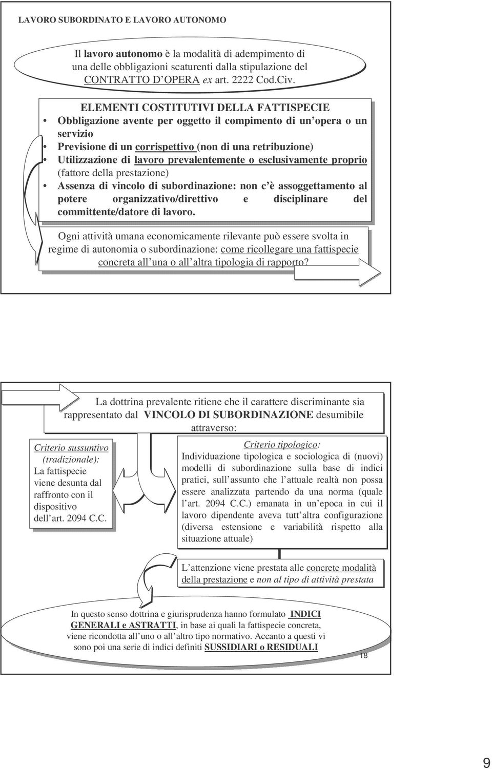 prevalentemente o esclusivamente proprio (fattore della prestazione) Assenza di vincolo di subordinazione: non c è assoggettamento al potere organizzativo/direttivo e disciplinare del