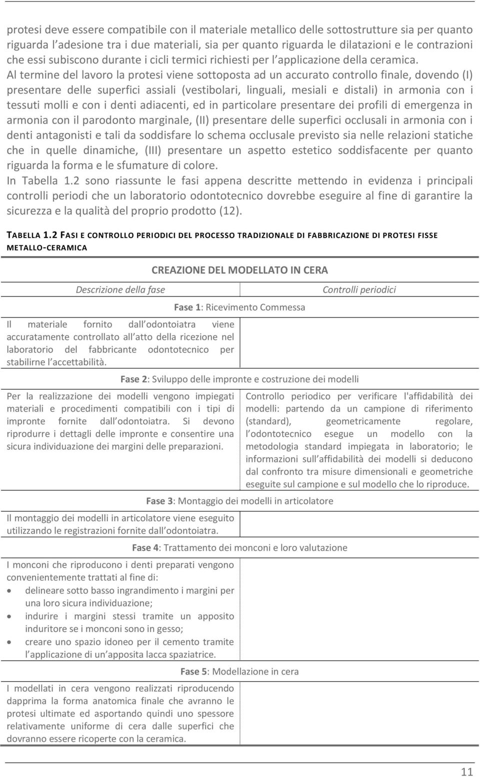 Al termine del lavoro la protesi viene sottoposta ad un accurato controllo finale, dovendo (I) presentare delle superfici assiali (vestibolari, linguali, mesiali e distali) in armonia con i tessuti