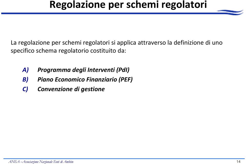 schema regolatorio costituito da: A) Programma degli Interventi