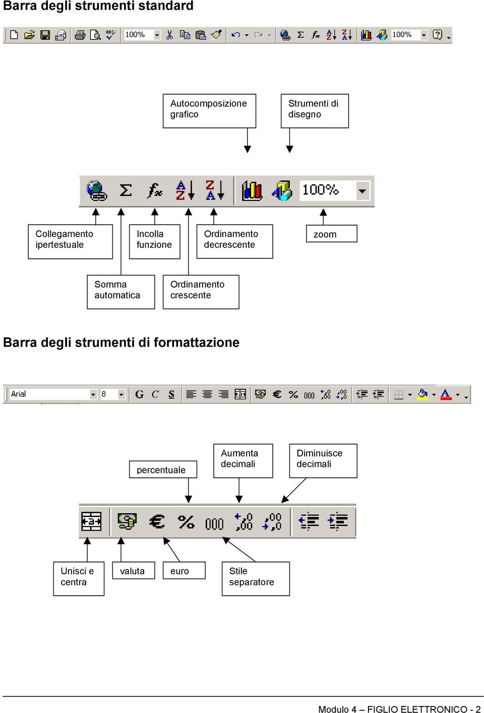 automatica Ordinamento crescente Barra degli strumenti di formattazione percentuale