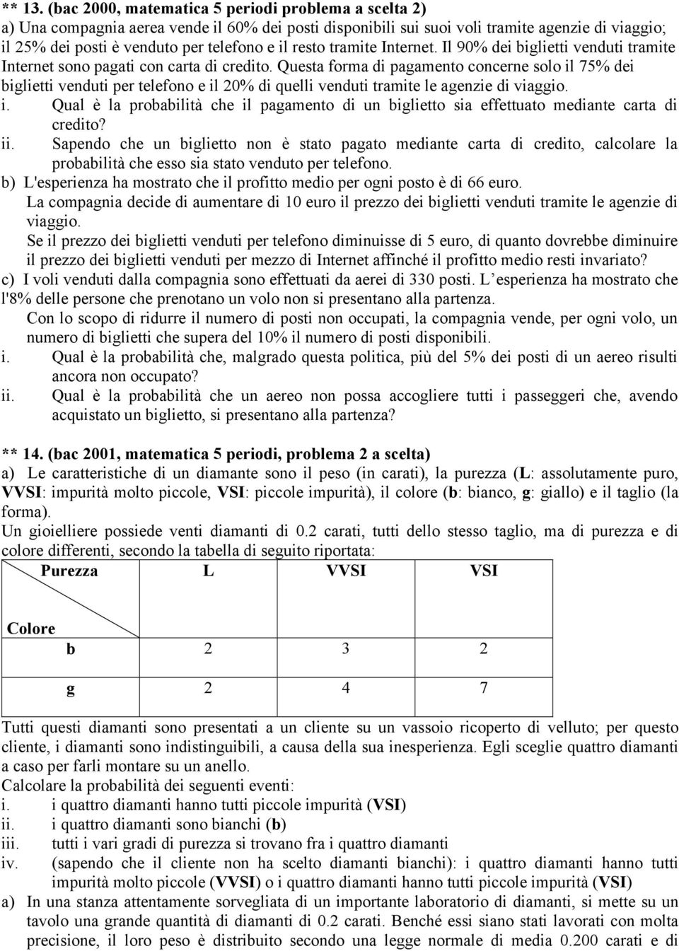 resto tramite Internet. Il 90% dei biglietti venduti tramite Internet sono pagati con carta di credito.