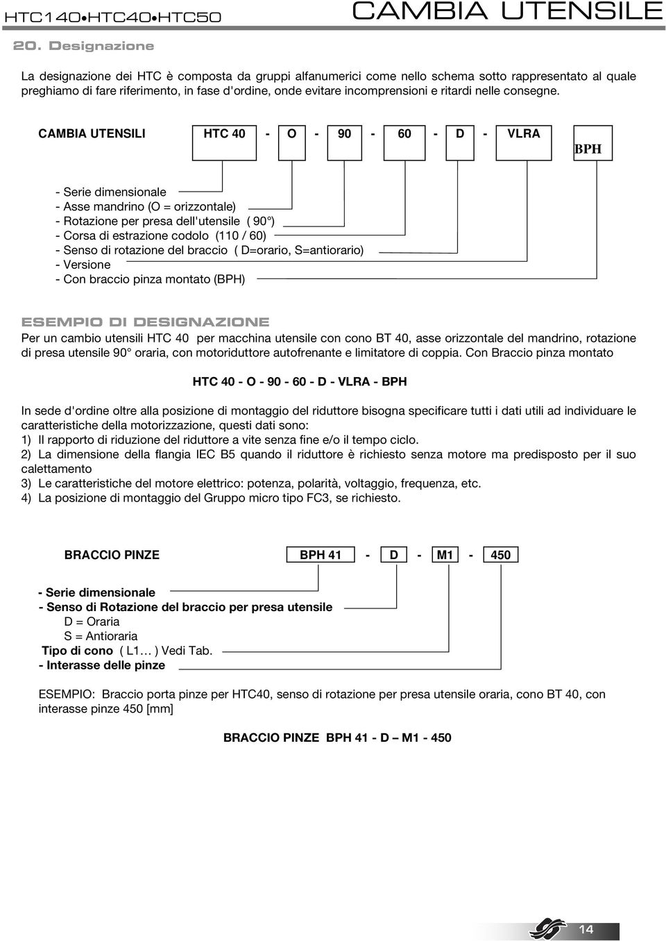 CAMBIA UTENSILI HTC 40 - O - 90-60 - D - VLRA BPH - Serie dimensionale - Asse mandrino (O = orizzontale) - Rotazione per presa dell'utensile ( 90 ) - Corsa di estrazione codolo (110 / 60) - Senso di