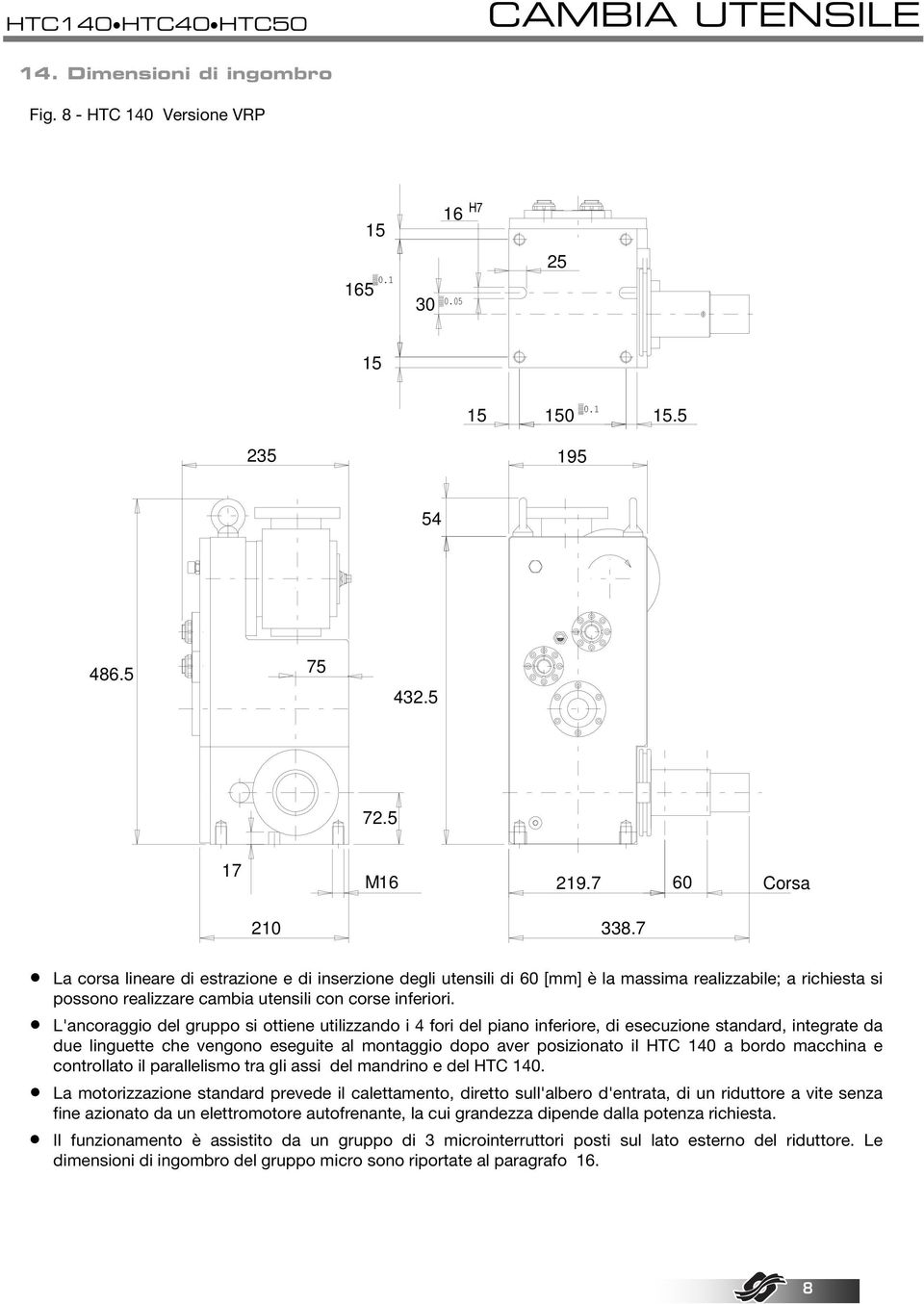 L'ancoraggio del gruppo si ottiene utilizzando i 4 fori del piano inferiore, di esecuzione standard, integrate da due linguette che vengono eseguite al montaggio dopo aver posizionato il HTC 140 a