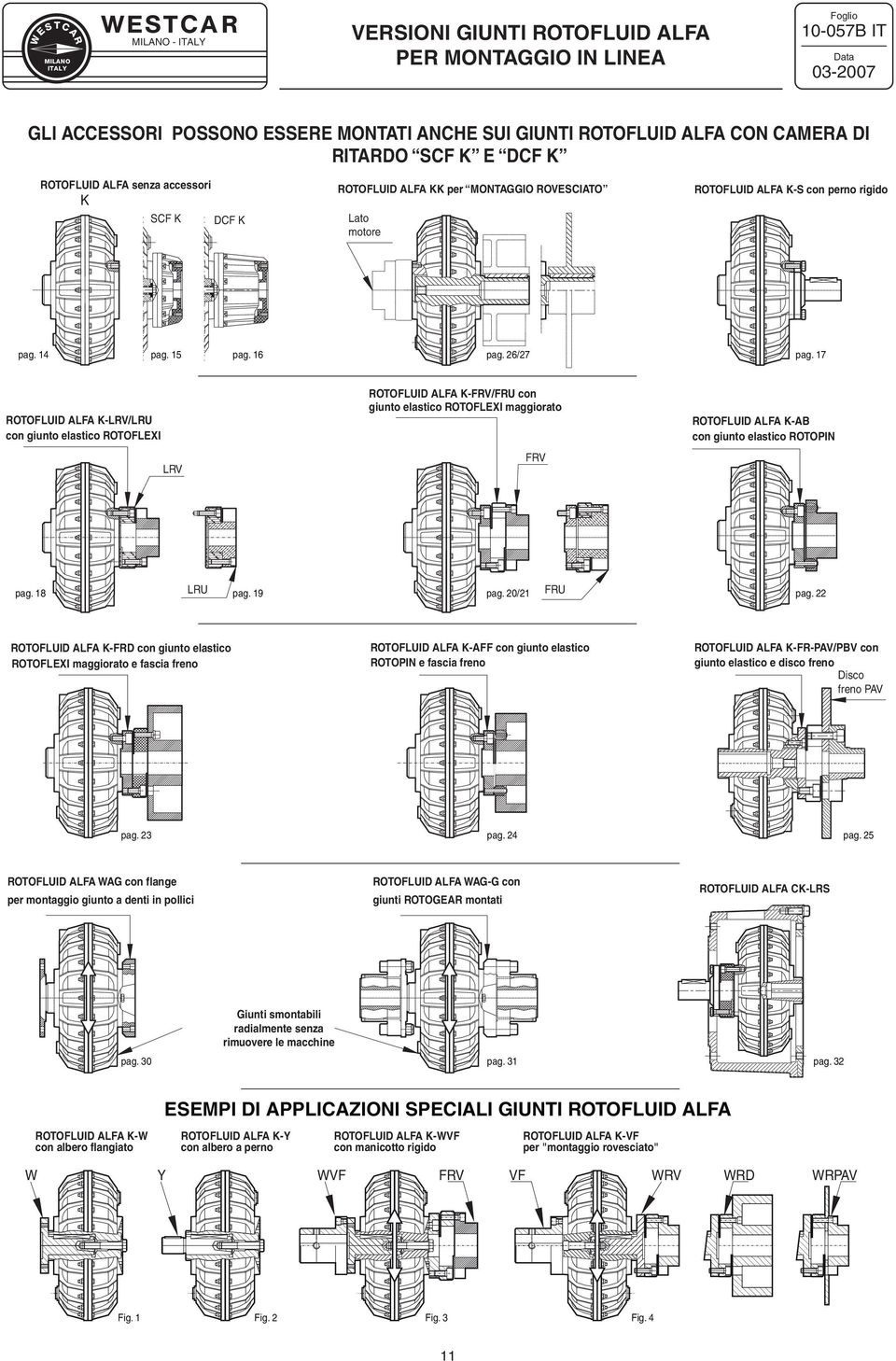 17 ROTOFLUID LF KLRV/LRU con giunto elastico ROTOFLEXI LRV ROTOFLUID LF KFRV/FRU con giunto elastico ROTOFLEXI maggiorato FRV ROTOFLUID LF K con giunto elastico ROTOPIN pag. 18 LRU pag. 19 pag.