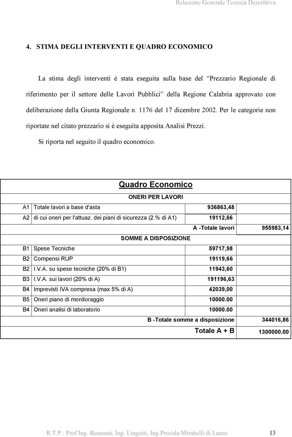 Si riporta nel seguito il quadro economico. Quadro Economico ONERI PER LAVORI A1 Totale lavori a base d'asta 936863,48 A2 di cui oneri per l'attuaz. dei piani di sicurezza (2.