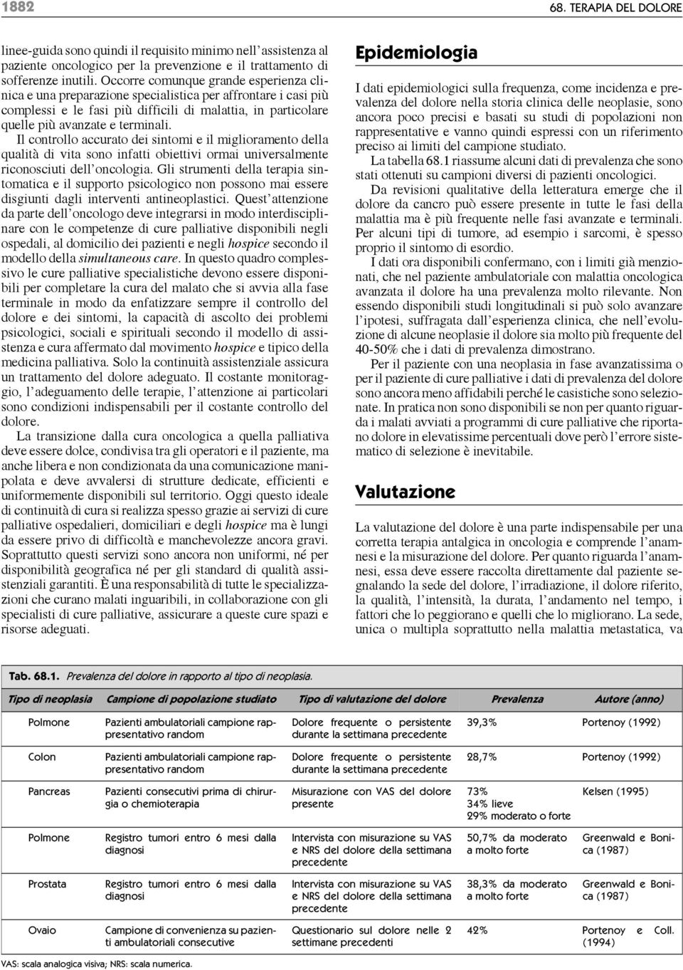 Il controllo accurato dei sintomi e il miglioramento della qualità di vita sono infatti obiettivi ormai universalmente riconosciuti dell oncologia.