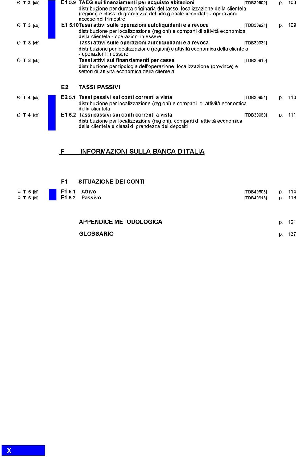 10Tassi attivi sulle operazioni autoliquidanti e a revoca [TDB30921] p.