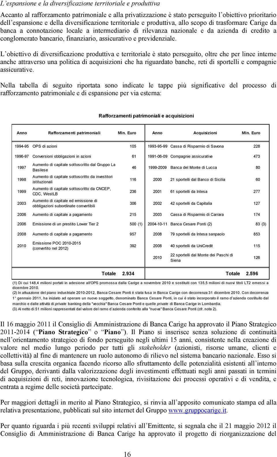 finanziario, assicurativo e previdenziale.