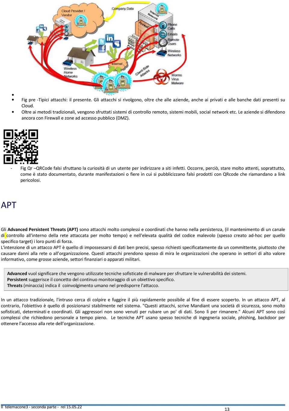 - Fig Qr QRCode falsi sfruttano la curiosità di un utente per indirizzare a siti infetti.