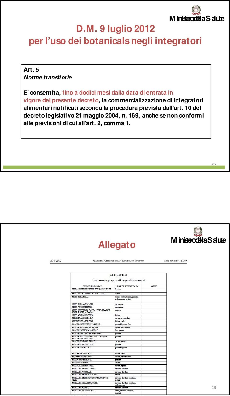 decreto, la commercializzazione di integratori alimentari notificati secondo la procedura prevista