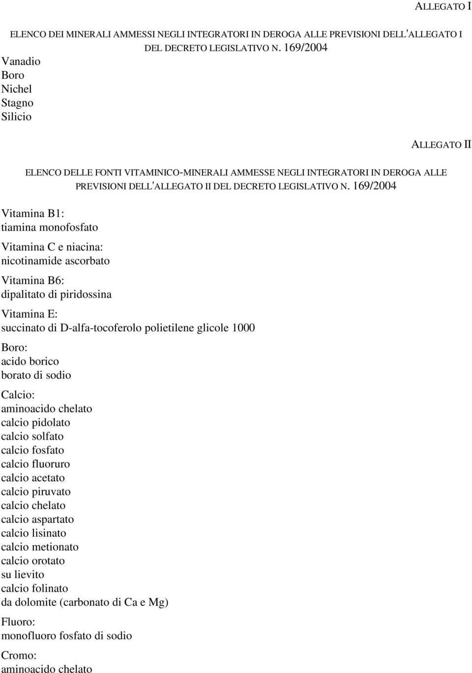 169/2004 Vitamina B1: tiamina monofosfato Vitamina C e niacina: nicotinamide ascorbato Vitamina B6: dipalitato di piridossina Vitamina E: succinato di D-alfa-tocoferolo polietilene glicole 1000 Boro: