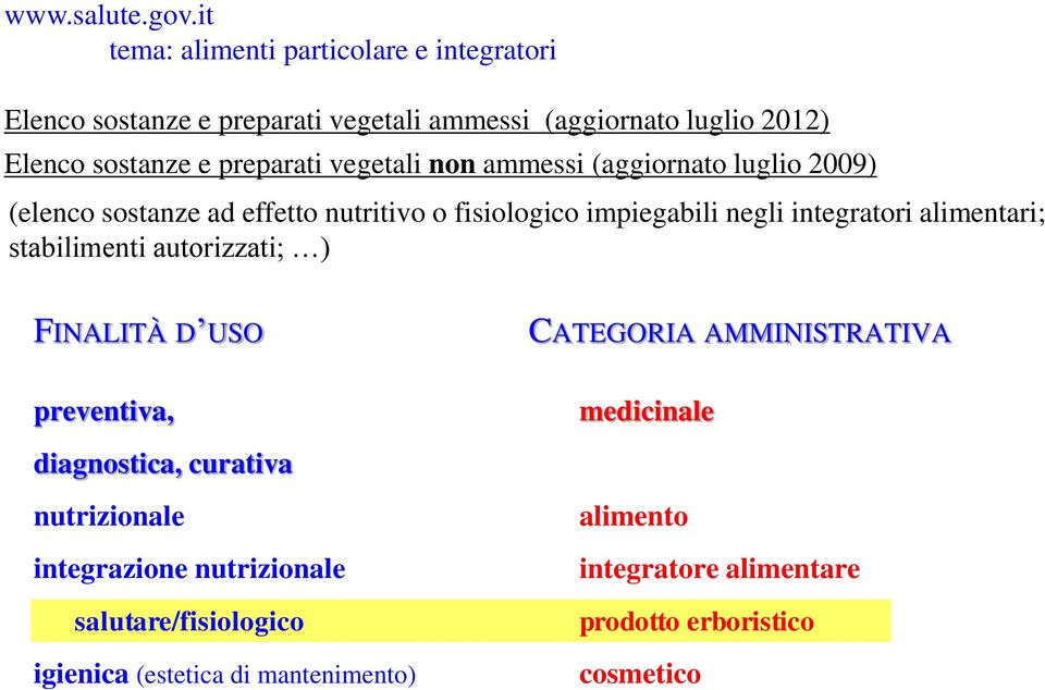 vegetali non ammessi (aggiornato luglio 2009) (elenco sostanze ad effetto nutritivo o fisiologico impiegabili negli integratori alimentari;