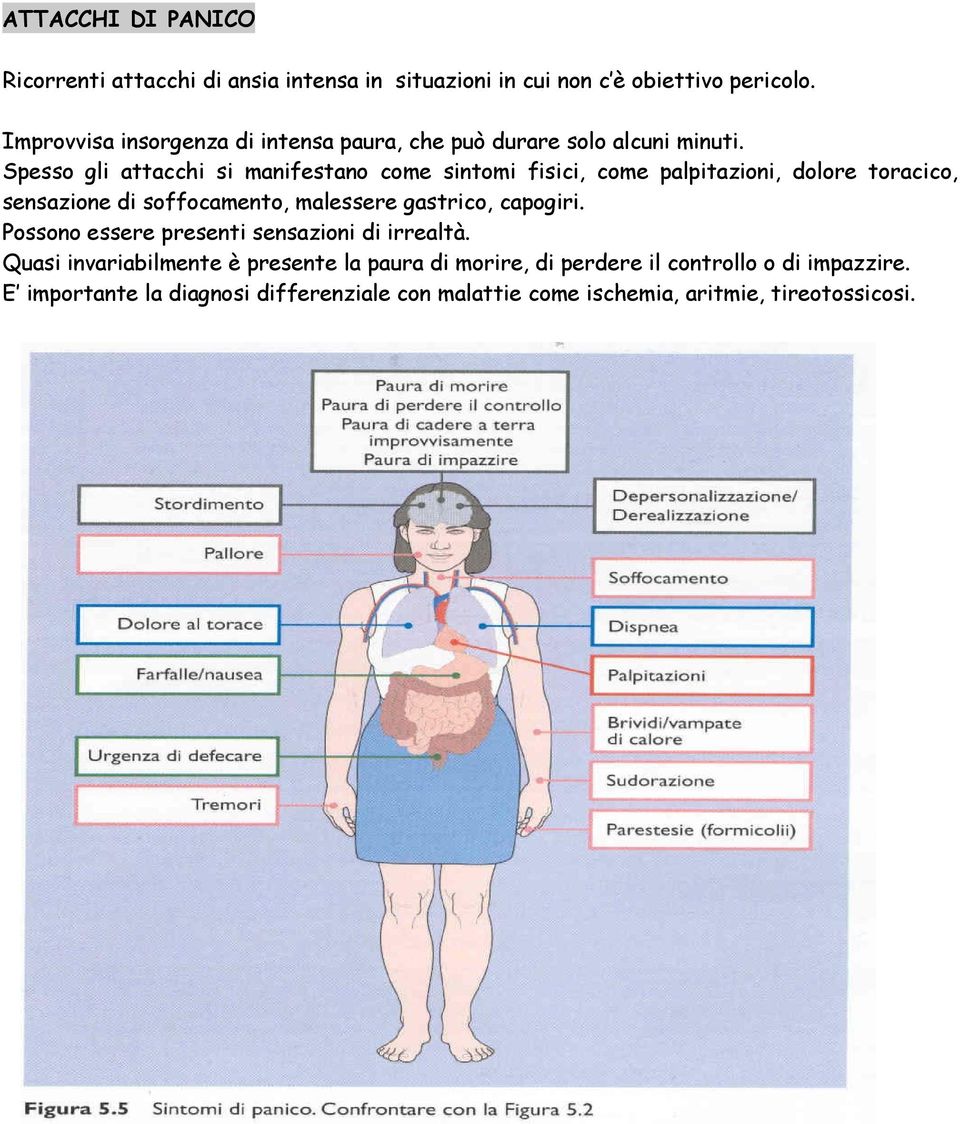 Spesso gli attacchi si manifestano come sintomi fisici, come palpitazioni, dolore toracico, sensazione di soffocamento, malessere gastrico,