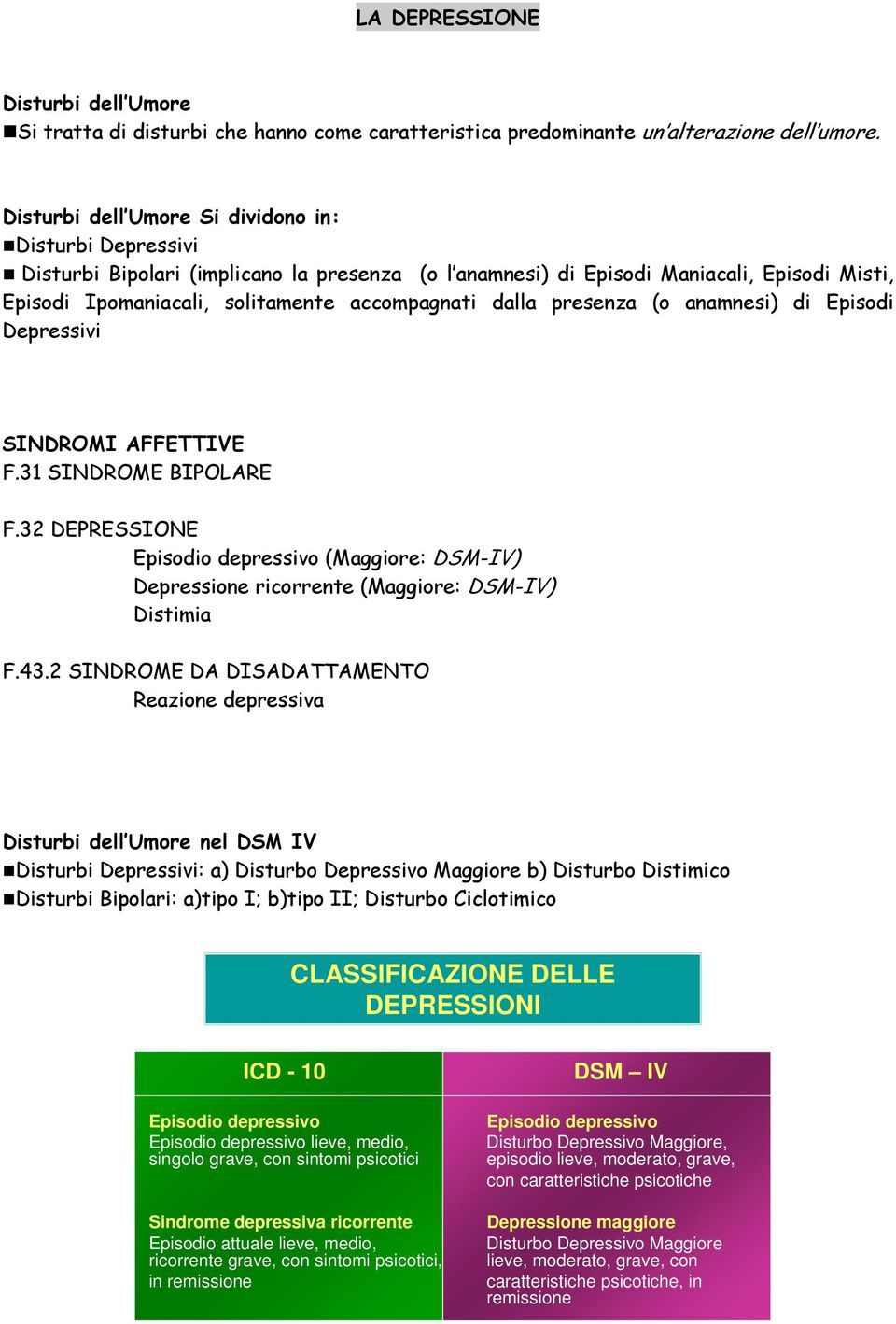 dalla presenza (o anamnesi) di Episodi Depressivi SINDROMI AFFETTIVE F.31 SINDROME BIPOLARE F.