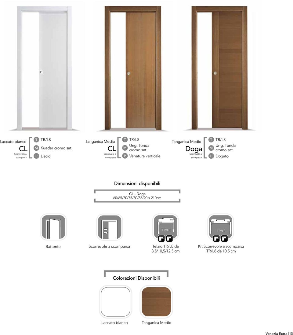 onda Dogato Dimensioni disponibili CL - Doga 60/65/70/75/80/85/90 x cm