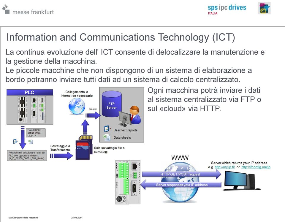 Le piccole macchine che non dispongono di un sistema di elaborazione a bordo potranno inviare