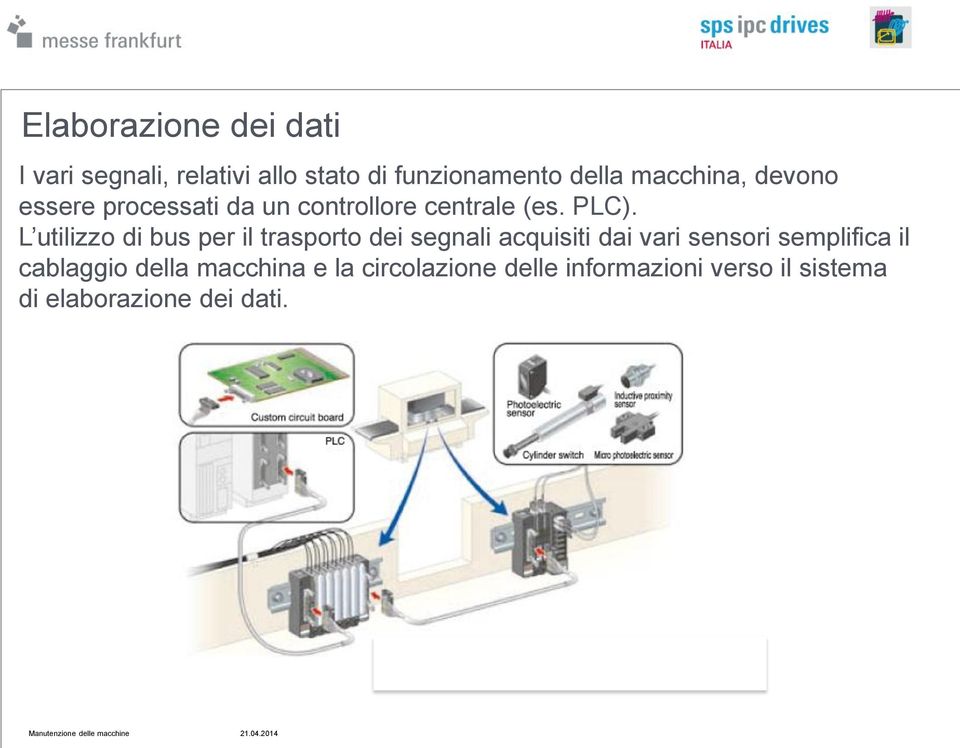 L utilizzo di bus per il trasporto dei segnali acquisiti dai vari sensori semplifica