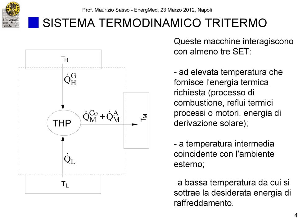 (processo di combustione, reflui termici processi o motori, energia di derivazione solare); Q L - a temperatura