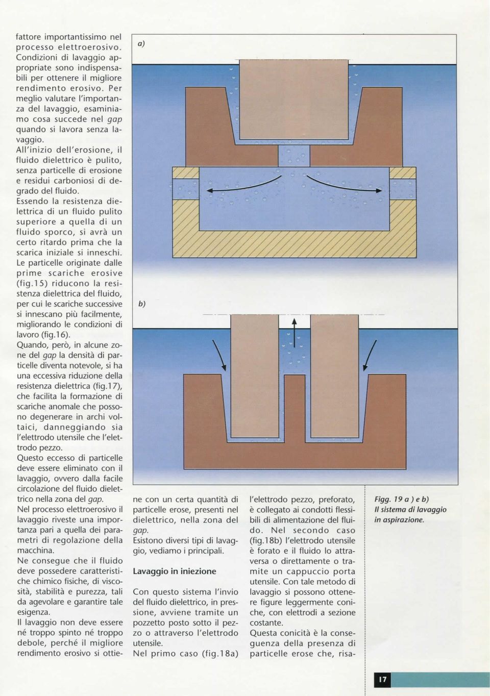 All'inizio dell'erosione, il fluido dielettrico è pulito, senza particelle di erosione e residui carboniosi di degrado del fluido.