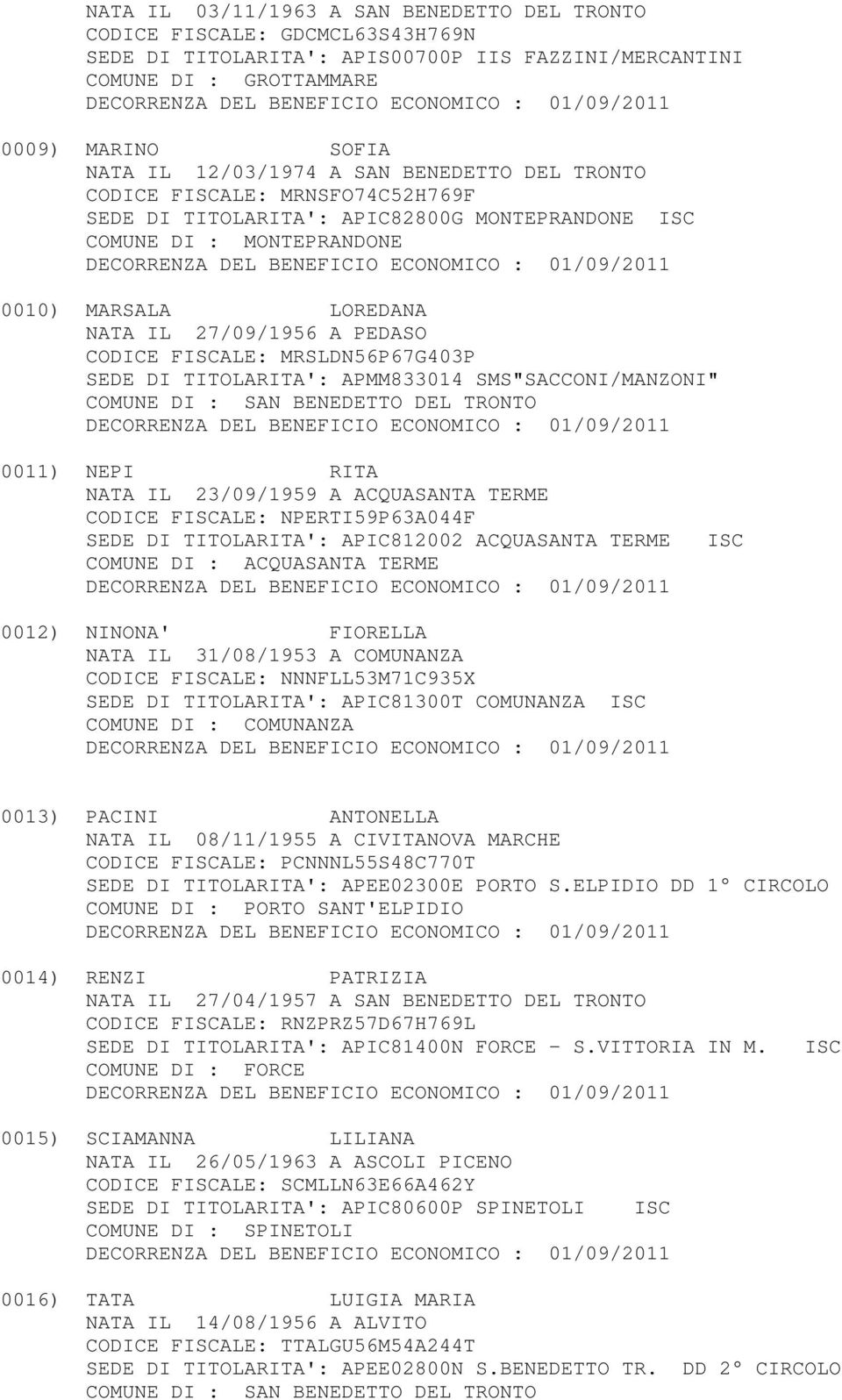 FISCALE: MRSLDN56P67G403P SEDE DI TITOLARITA': APMM833014 SMS"SACCONI/MANZONI" COMUNE DI : SAN BENEDETTO DEL TRONTO 0011) NEPI RITA NATA IL 23/09/1959 A ACQUASANTA TERME CODICE FISCALE: