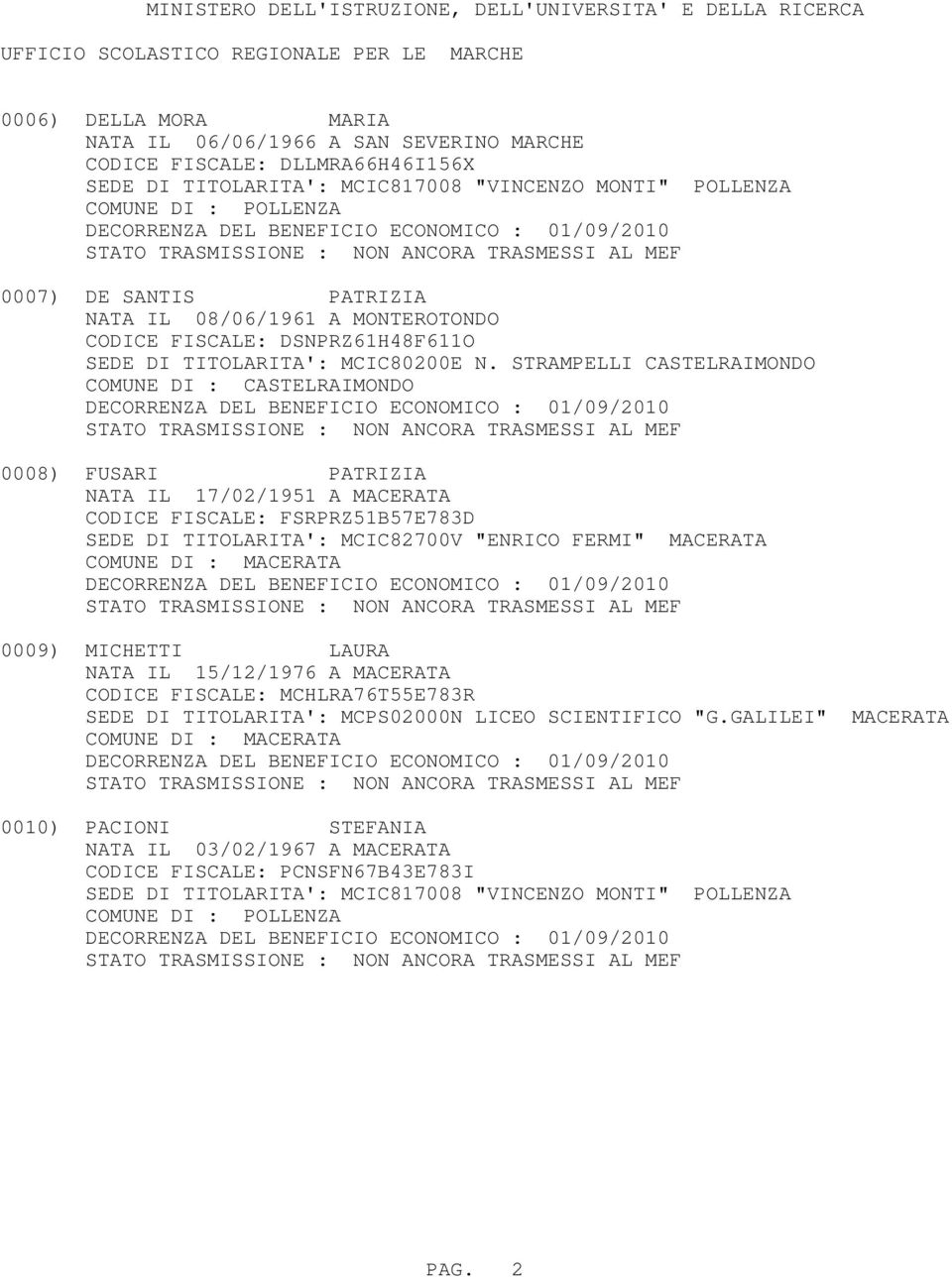 STRAMPELLI CASTELRAIMONDO COMUNE DI : CASTELRAIMONDO 0008) FUSARI PATRIZIA NATA IL 17/02/1951 A MACERATA CODICE FISCALE: FSRPRZ51B57E783D SEDE DI TITOLARITA': MCIC82700V "ENRICO FERMI" MACERATA