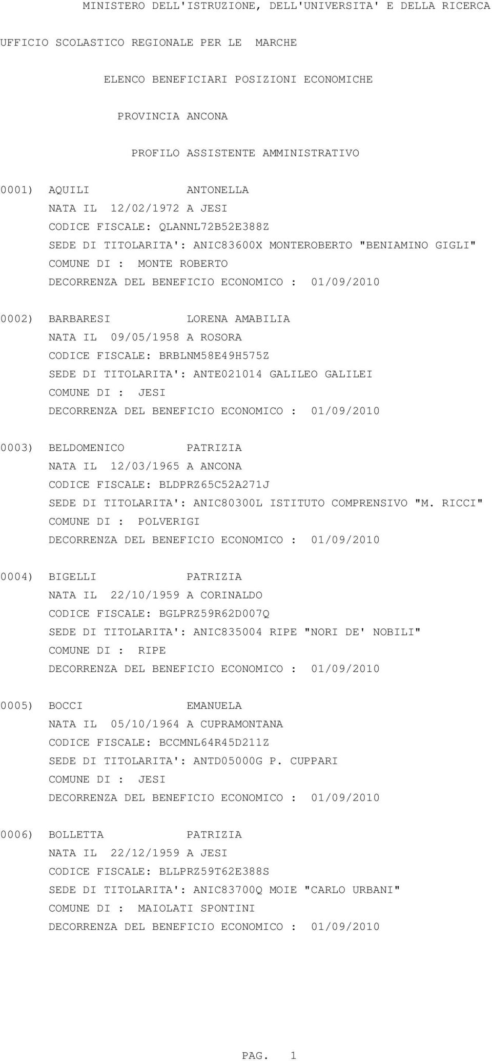 GALILEO GALILEI 0003) BELDOMENICO PATRIZIA NATA IL 12/03/1965 A ANCONA CODICE FISCALE: BLDPRZ65C52A271J SEDE DI TITOLARITA': ANIC80300L ISTITUTO COMPRENSIVO "M.