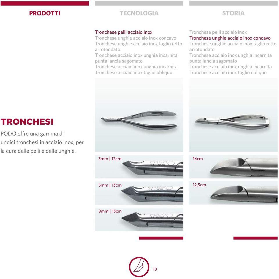 inox taglio obliquo TRONCHESI PODO offre una gamma di undici tronchesi in acciaio inox, per la cura delle pelli e delle unghie.