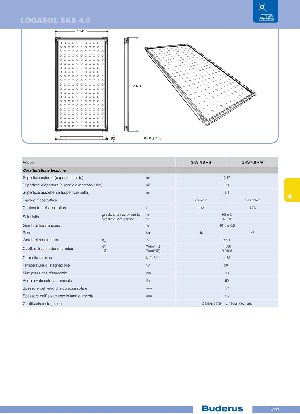 costruttiva verticale orizzontale Contenuto dell assorbitore l,3,76 Selettività grado di assorbimento grado di emissione Grado di trasmissione % 9,5 ± 0,5 Peso kg 6 7 Grado di rendimento h 0 % 85,