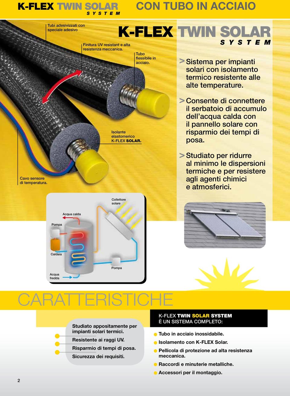 Consente di connettere il serbatoio di accumulo dell acqua calda con il pannello solare con risparmio dei tempi di posa.