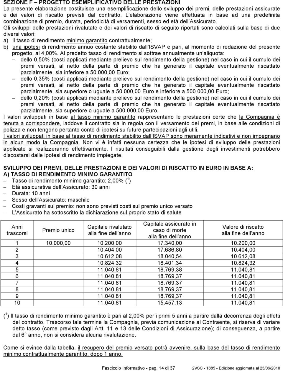 Gli sviluppi delle prestazioni rivalutate e dei valori di riscatto di seguito riportati sono calcolati sulla base di due diversi valori: a) il tasso di rendimento minimo garantito contrattualmente;