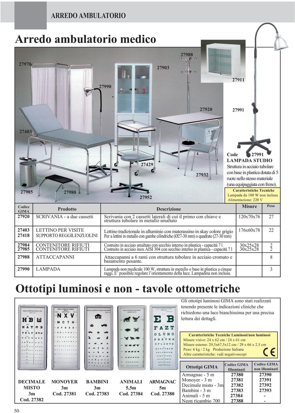 Descrizione 790 SCRIVANIA - a due cassetti Scrivania con cassetti laterali di cui il primo con chiave e struttura tubolare in metallo smaltato 0x70x7 7 70 718 LETTINO PER VISITE SUPPORTO