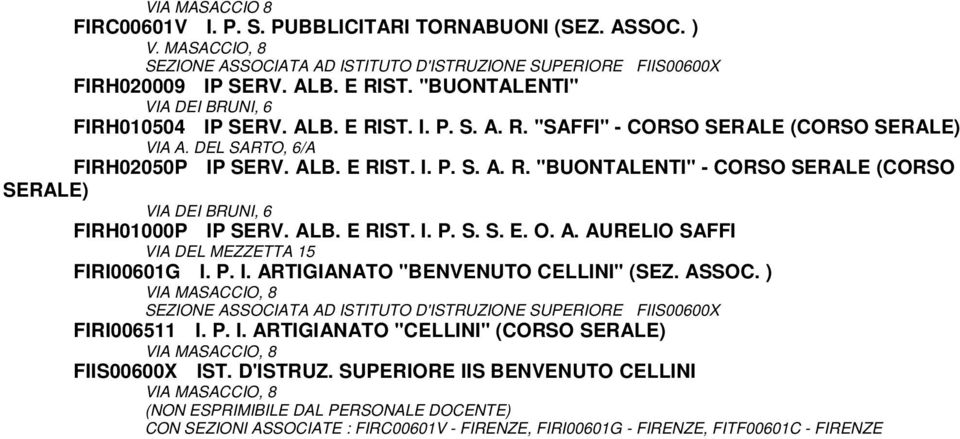 ALB. E RIST. I. P. S. S. E. O. A. AURELIO SAFFI VIA DEL MEZZETTA 15 FIRI00601G I. P. I. ARTIGIANATO "BENVENUTO CELLINI" (SEZ. ASSOC.