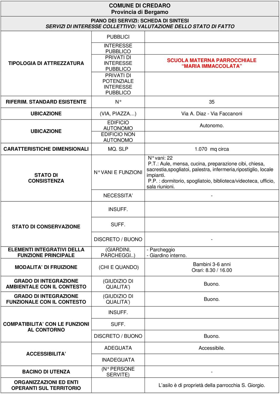 ERISTICHE DIMENSIONALI MQ. SLP 1.070 mq circa STATO DI CONSISTENZA N vani: 22 P.T.: Aule, mensa, cucina, preparazione cibi, chiesa, sacrestia,spogliatoi, palestra, infermeria,ripostiglio, locale N VANI E FUNZIONI impianti.