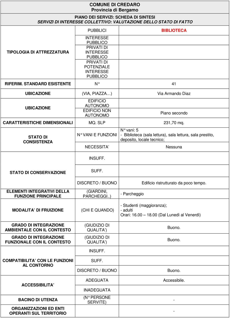 STATO DI CONSISTENZA N VANI E FUNZIONI NECESSITA N vani: 5 - Biblioteca (sala lettura), sala lettura, sala prestito, deposito, locale tecnico; Nessuna STATO DI CONSERVAZIONE ELEMENTI INTEGRATIVI