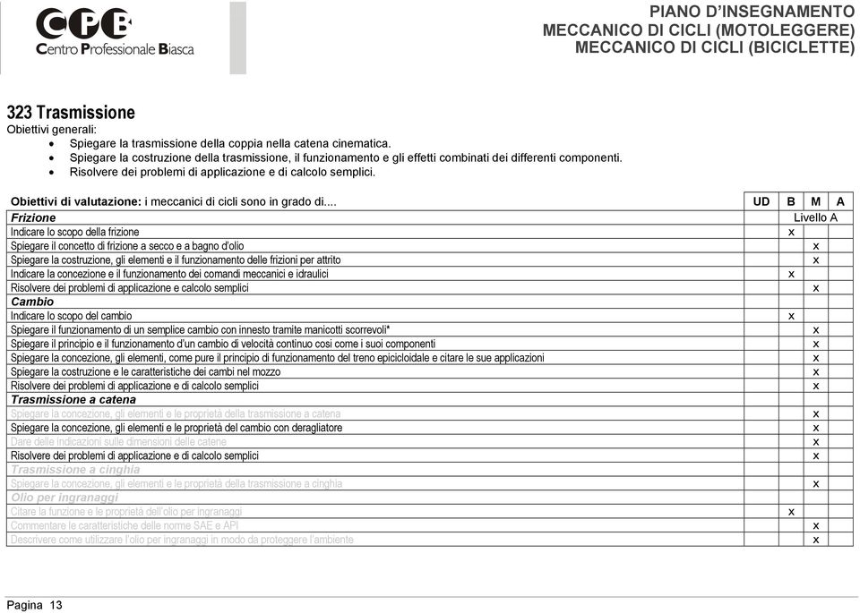 Frizione Livello A Indicare lo scopo della frizione Spiegare il concetto di frizione a secco e a bagno d olio Spiegare la costruzione, gli elementi e il funzionamento delle frizioni per attrito