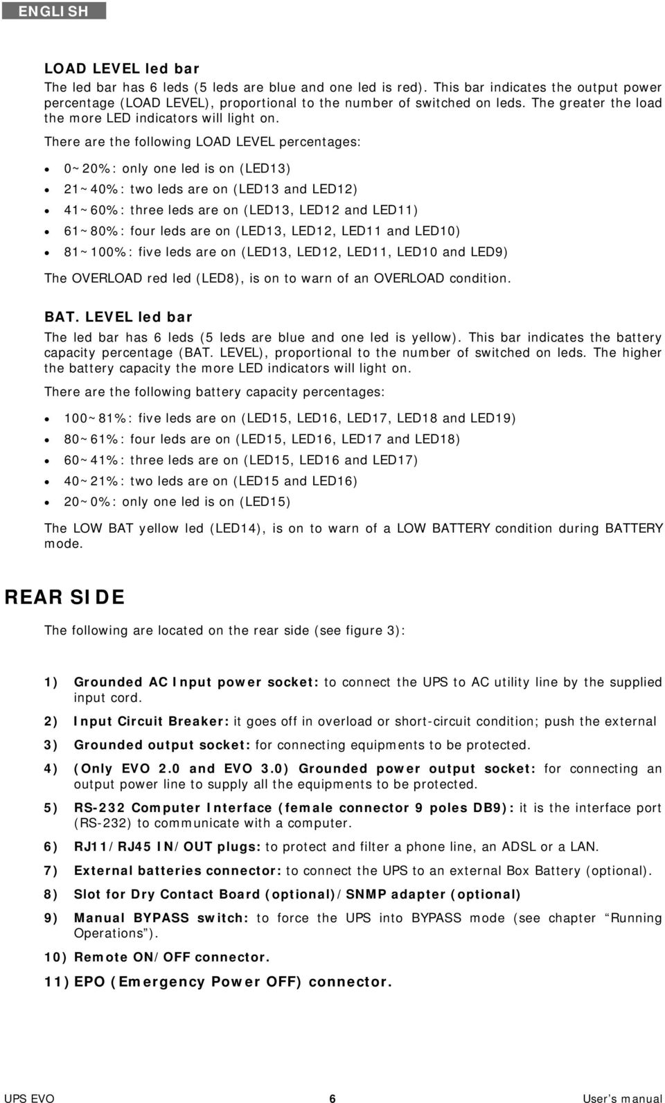 There are the following LOAD LEVEL percentages: 0~20%: only one led is on (LED13) 21~40%: two leds are on (LED13 and LED12) 41~60%: three leds are on (LED13, LED12 and LED11) 61~80%: four leds are on