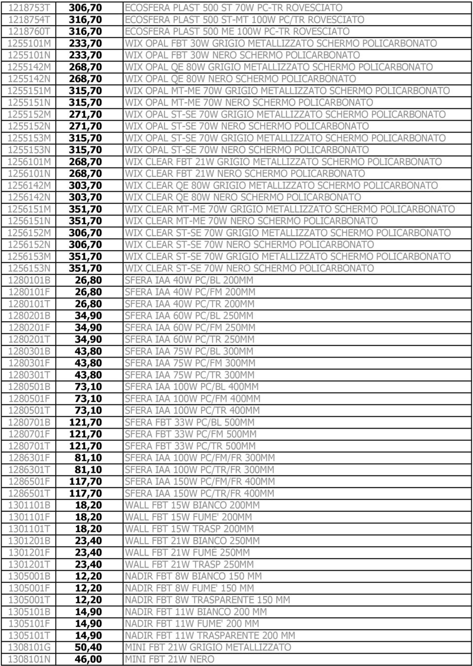 1255142N 268,70 WIX OPAL QE 80W NERO SCHERMO POLICARBONATO 1255151M 315,70 WIX OPAL MT-ME 70W GRIGIO METALLIZZATO SCHERMO POLICARBONATO 1255151N 315,70 WIX OPAL MT-ME 70W NERO SCHERMO POLICARBONATO