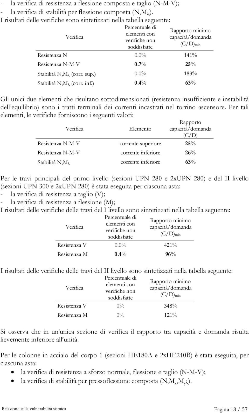 0% 141% Resistenza N-M-V 0.7% 25% Stabilità N,M λ (corr. sup.) 0.