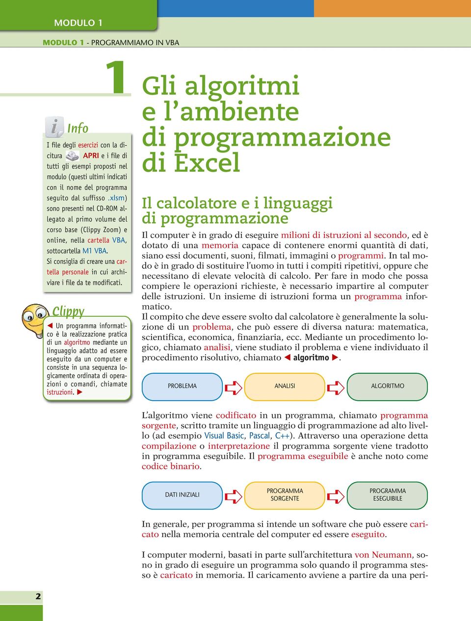 Si consiglia di creare una cartella personale in cui archiviare i file da te modificati.