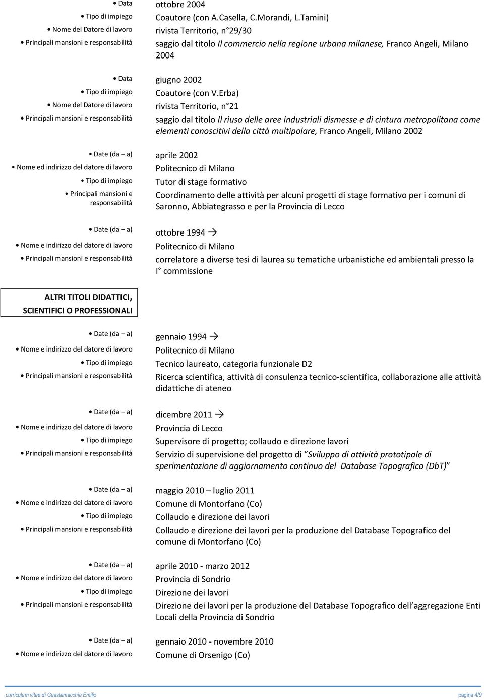 Erba) Nome del Datore di lavoro rivista Territorio, n 21 saggio dal titolo Il riuso delle aree industriali dismesse e di cintura metropolitana come elementi conoscitivi della città multipolare,