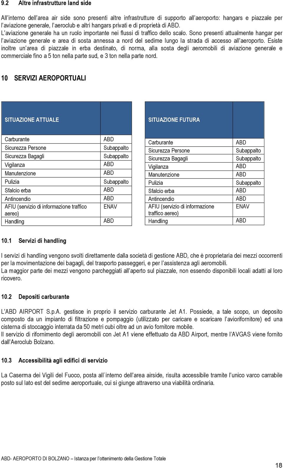 Sono presenti attualmente hangar per l aviazione generale e area di sosta annessa a nord del sedime lungo la strada di accesso all aeroporto.