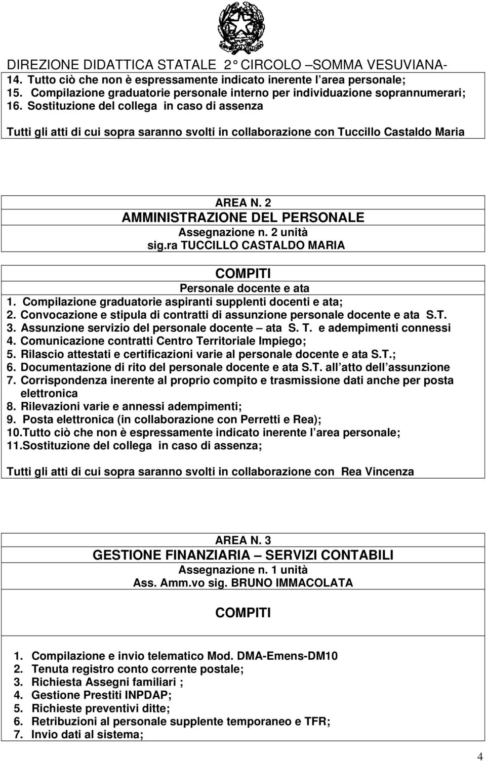 2 unità sig.ra TUCCILLO CASTALDO MARIA COMPITI Personale docente e ata 1. Compilazione graduatorie aspiranti supplenti docenti e ata; 2.