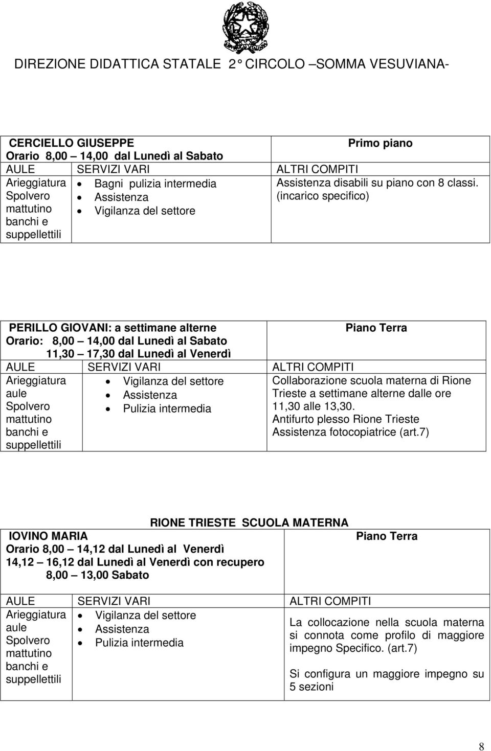 del settore aule Assistenza Spolvero Pulizia intermedia Piano Terra Collaborazione scuola materna di Rione Trieste a settimane alterne dalle ore 11,30 alle 13,30.