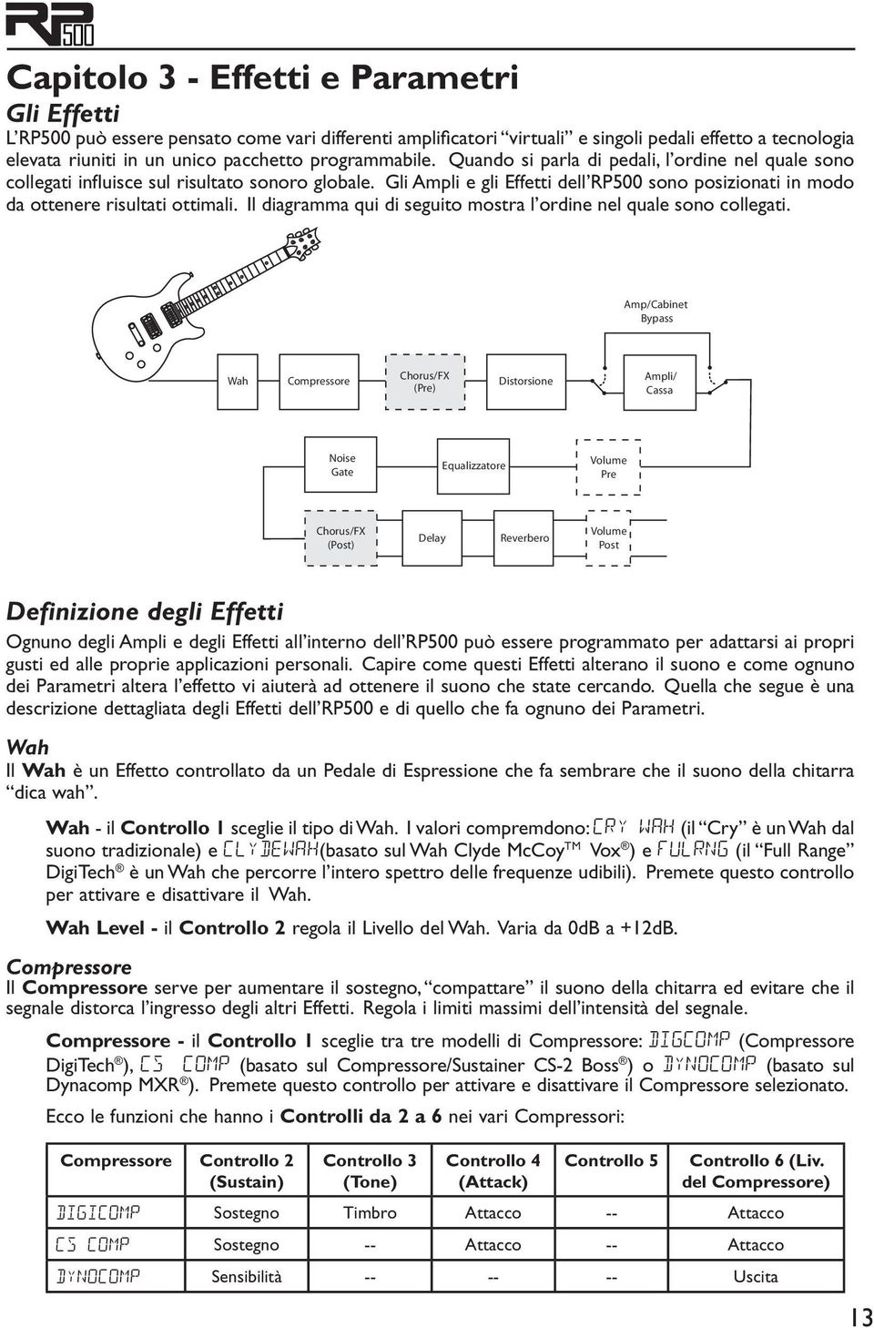 Gli Ampli e gli Effetti dell RP500 sono posizionati in modo da ottenere risultati ottimali. Il diagramma qui di seguito mostra l ordine nel quale sono collegati.